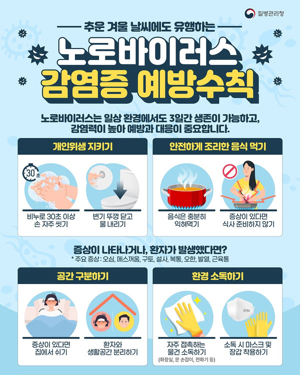  노로바이러스 감염증 예방수칙 안내문