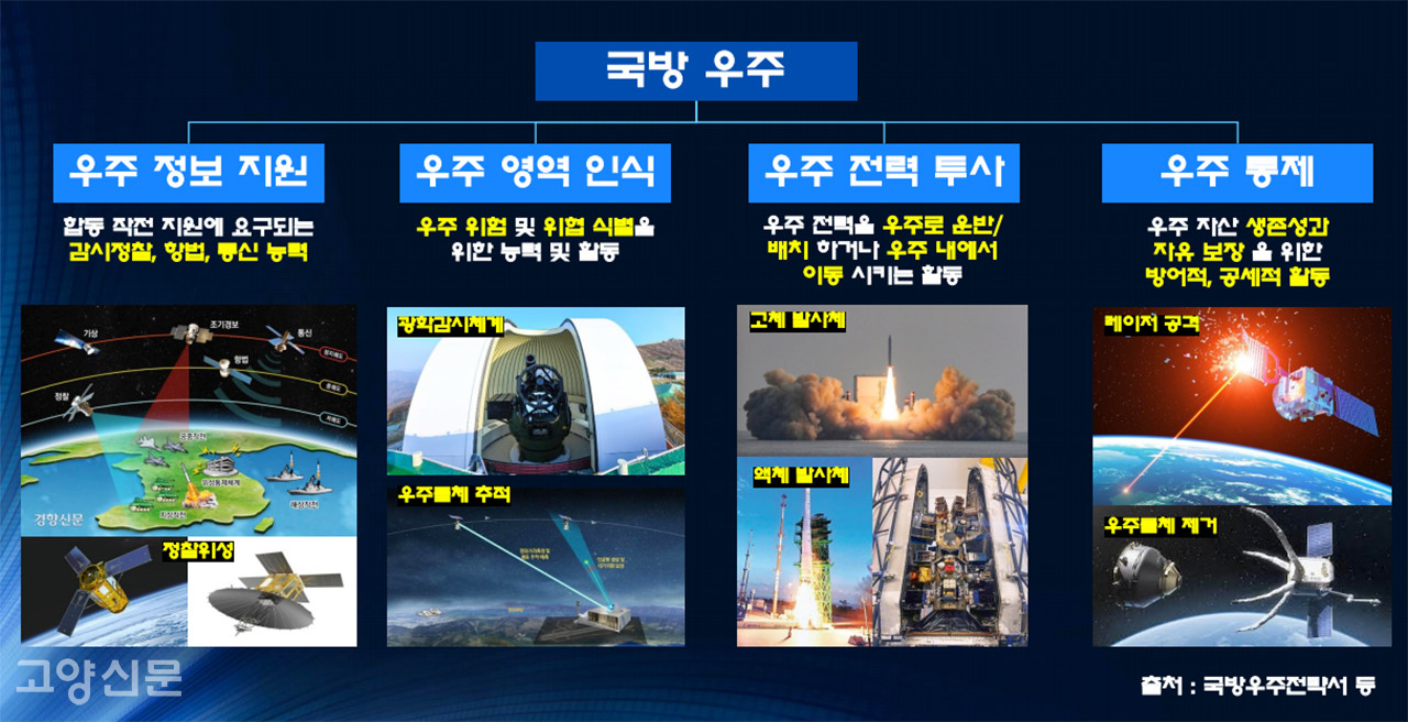 [출처 = 박종승 한국항공대 석좌교수 발제 자료]