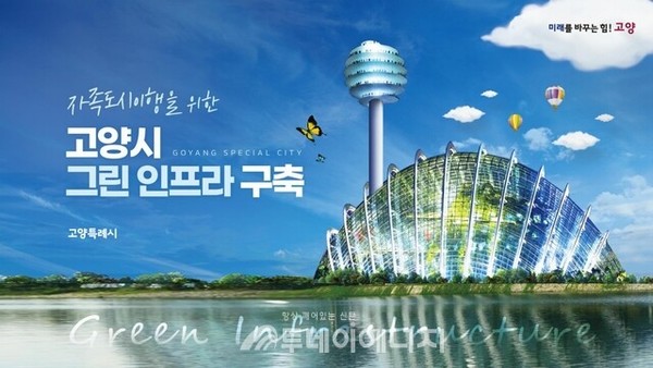 고양시는 그동안 ‘자원그린에너지파크’라는 이름의 신규 소각장 건립을 계획하고 홍보해왔다. 약 4153억원의 시설 설치비를 들여 하루 630톤을 처리할 수 있는 신규 소각장 건립을 계획하고 입지선정위원회를 꾸렸지만, 결국 입지선정을 하지 못한 채 광역소각장 건립 쪽으로 눈을 돌리고 있다.