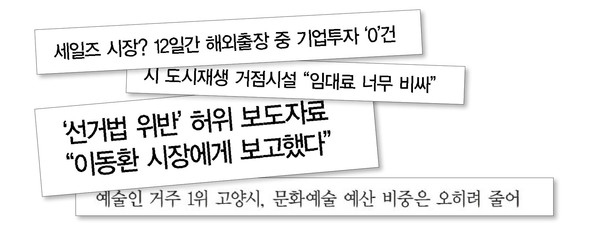 고양시가 언론중재위에 제소한 고양신문 4건의 기사 제목.