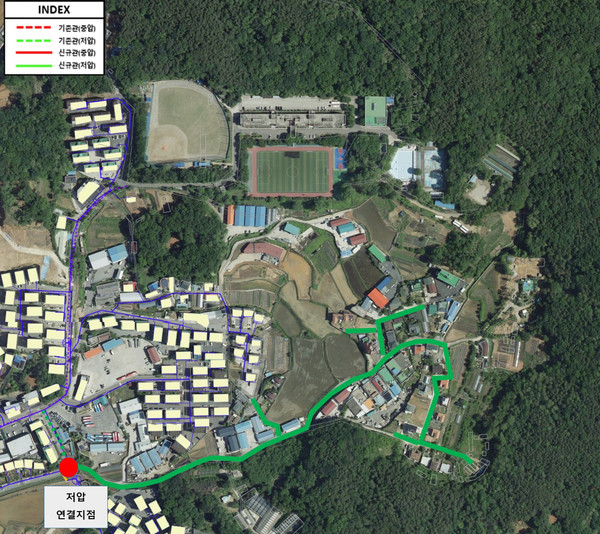 내유동 624 ~ 내유동 162-3 일대, 배관길이  970m, 42세대가 도시가스 공급 혜택을 받는다.