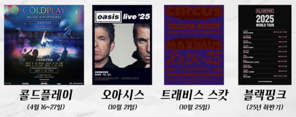 2025년 고양종합운동장을 무대로 펼쳐진 초대형 공연 라인업. 