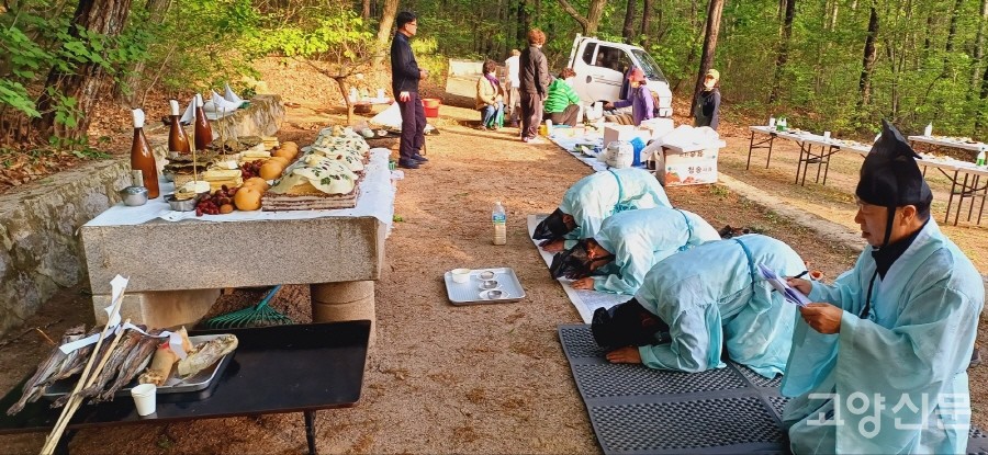 고봉산 산제사에서는 상, 중, 하하주 순으로 각각 동일한 제례가 3회 진행된다. 