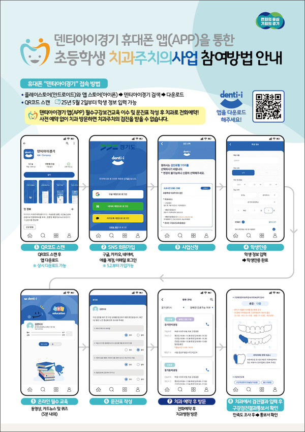 치과주치의 사업 참여방법 안내문 
