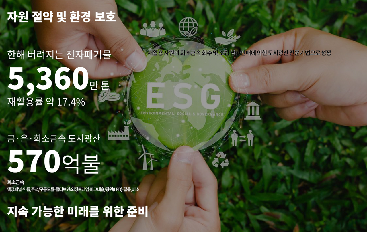 월드와이드메모리는 환경·사회·지배구조(ESG) 경영을 실천하는 기업이다. 3년 연속 친환경 ESG 경영 인증을 받았고, ISO 9001, 14001 등 인증도 보유하고 있다. [이미지 출처 = 월드와이드메모리 그룹 소개서]  