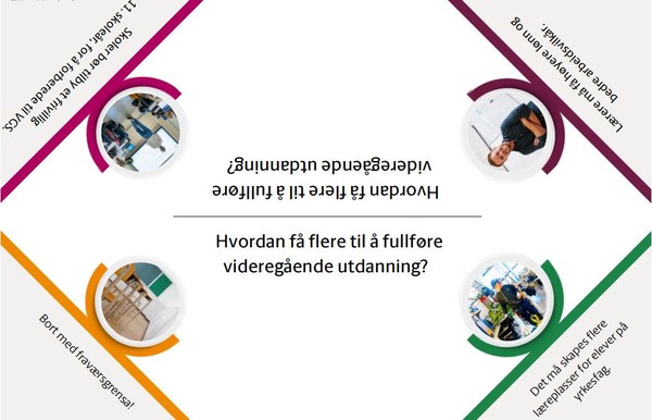 노르웨이 의회가 학생들의 정치관련 토론주제 자료를 만들어 정치문제에 대한 대화의 장을 만들고 있다. 사진은 학생들을 위한 '정치 이슈 대화 캔버스' 자료 (토론주제 예시: 더 많은 사람들이 고등학교 교육을 이수하도록 하는 방법은 무엇일까요?) [이철규 북유럽특파원]