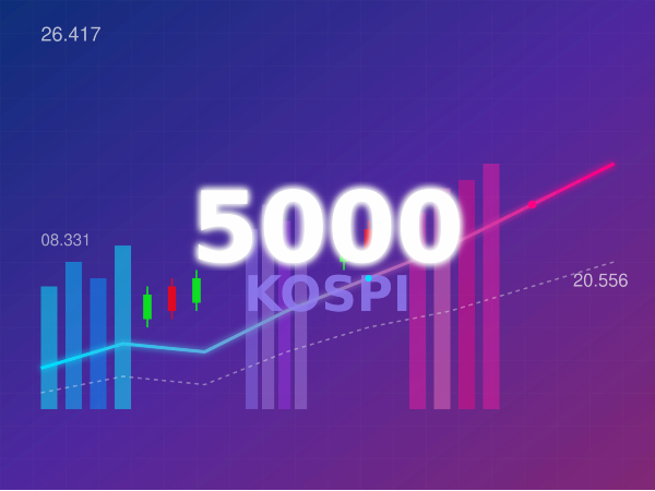 박시동 경제평론가는 “이재명 대통령의 코스피 5000시대 공약은 단순한 정치적 구호가 아니라 구체적이고 체계적인 2단계 로드맵에 기반한다”고 