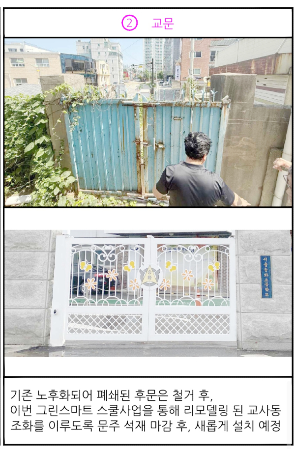 [자료제공 =  경기도의회 교육기획위원회]