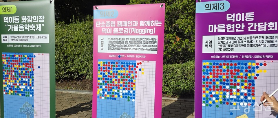 '탄소중립 캠페인과 함께하는 덕이 플로깅', '지속적인 마을 발전을 위한 현안 간담회' 등 마을의제에 많은 주민들이 투표에 참여했다.