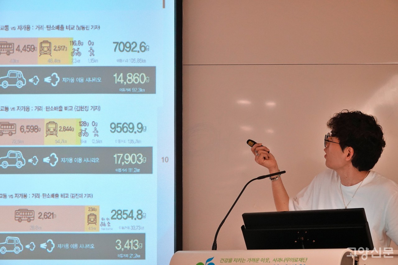 남동진 고양신문 기자가 기획취재 결과를 설명하고 있다.