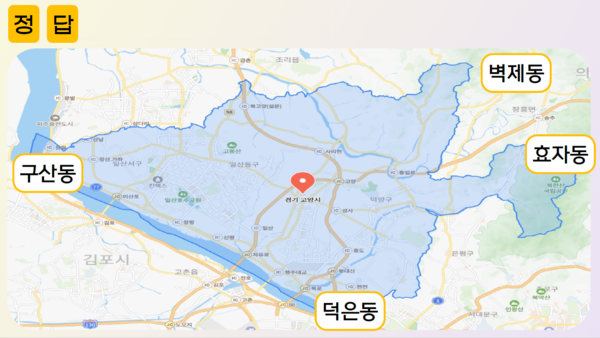 고양시 동서남북 끝점의 법정동 이름을 맟추는 문제의 정답 화면. 