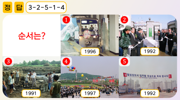 1990년대 고양시 주요 장면을 연도순으로 맞추는 문제의 정답 화면.   