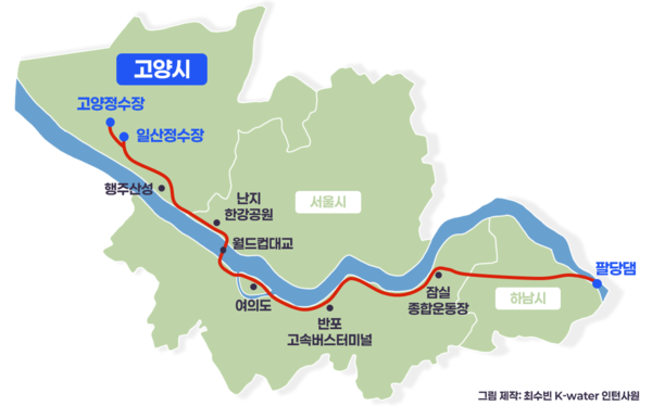 경의선 철길 옆 산책로 아래로 상수도가 흐른다(위). 고양시 원수공급 경로도(아래 왼쪽)와 수도관이 지나감을 알려주는 환기구(아래 오른쪽).