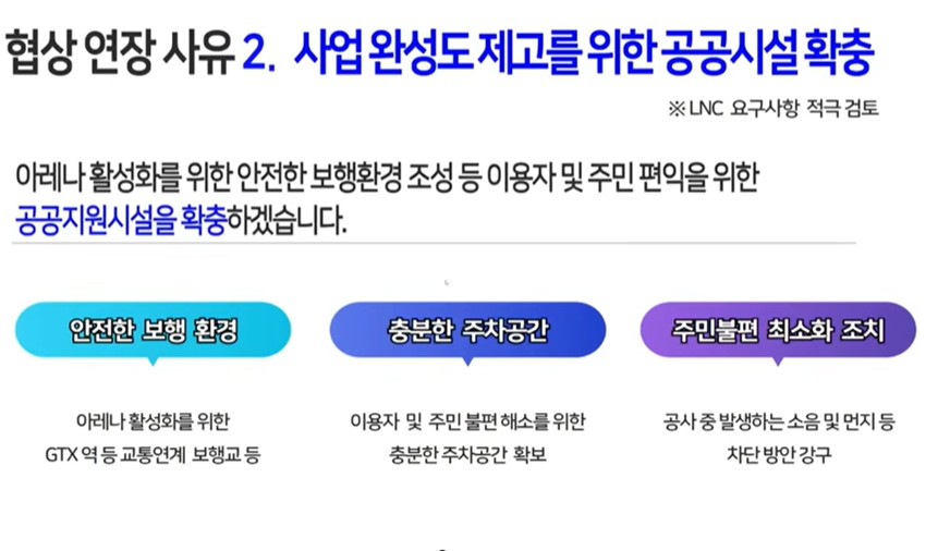 라이브네이션은 아레나 부지 내 건설에 그치지 않고, 외부 인프라에 대한 대규모 투자를 요구하고 있다. 김성중 부지사는 이날 주민설명회에서 “이러한 시설들은 1000억 대까지 갈 수 있는 규모”라고 인정했다. 사진은 GH 측의 이날 주민설명회 PPT 자료.