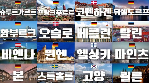 민주평통북유럽 협의회가 주최한 '점프 38 챌린지' 참석 도시 현황. [민주평통 북유럽협의회 소개 영상자료]