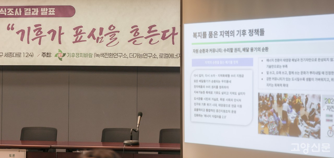 사진제공= 기후정치바람