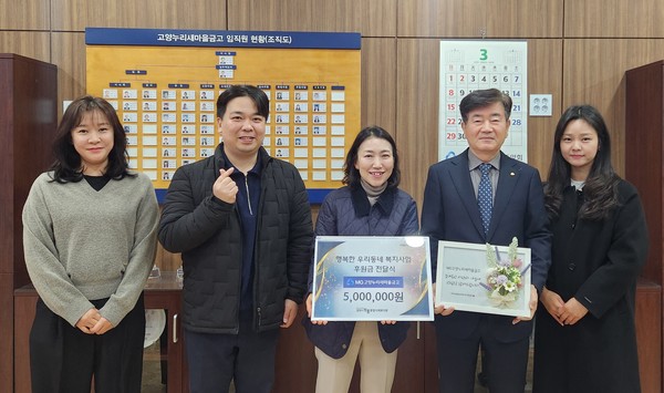 고양누리새마을금고와 원흥종합사회복지관이 올해도 지역 내 돌봄 이웃을 위한 복지 협력을 이어간다.