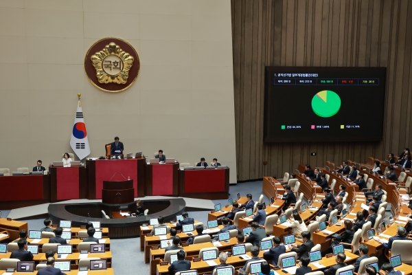  18일 국회에서 열린 4월 임시국회 제6차 본회의에서 공직선거법 일부개정법률안이 통과됐다. 연합뉴스