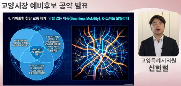 29일 유튜브로 업로드된 영상에서 주요 공약을 발표하고 있는 신현철 후보. 