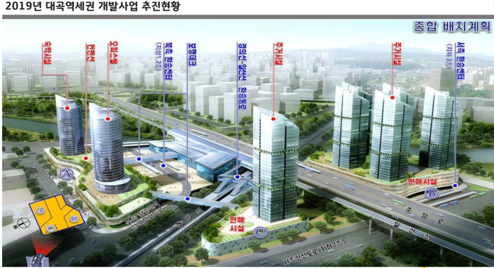 당초 개발계획을 바탕으로 작성된 대곡역세권 상상조감도. 주거와 업무, 상업 시설이 결합된 복합 플랫폼 도시 조성을 목표로 하고 있다. 고양시의회 제공.