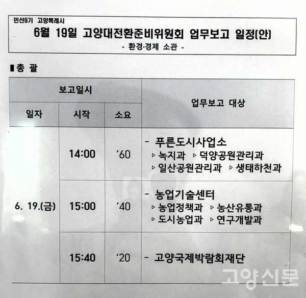 6월 19일 고양대전환준비위원회 업무보고 일정.
