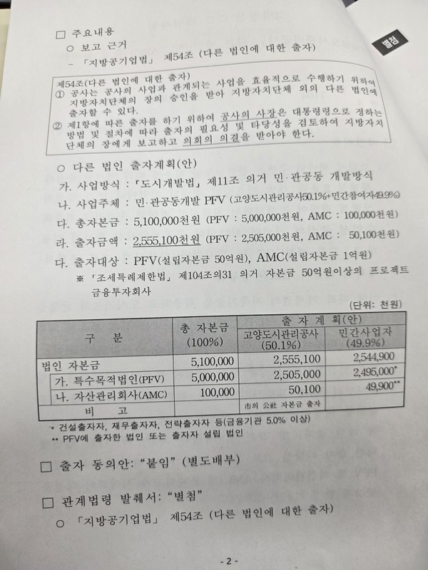 다른 법인 출자계획(안) 세부 자료. 고양도시관리공사 50.1%, 민간사업자 49.9% 구조의 전형적인 민관합동 개발방식을 띠고 있다.