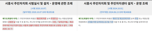 시흥시 주민자치회 시범실시 및 설치·운영에 관한 조례