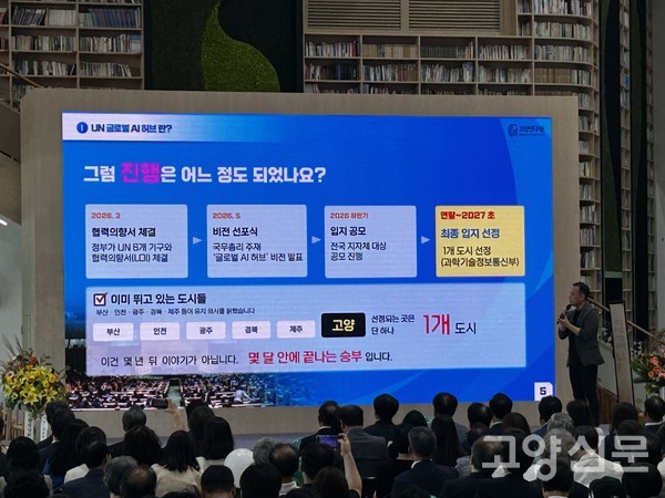 정부의 UN 글로벌 AI 허브 추진 일정 및 경쟁 도시 현황을 보여주는 슬라이드. 전국 광역 지자체들이 사활을 건 가운데 최종 1개 도시가 선정된다. 치열한 속도전이 예고된 상태다.