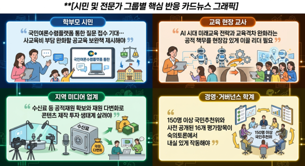 EBS 신임 사장 공개모집과 관련해 학부모, 교육계, 미디어 산업계, 학계에서 제기된 주요 의견.