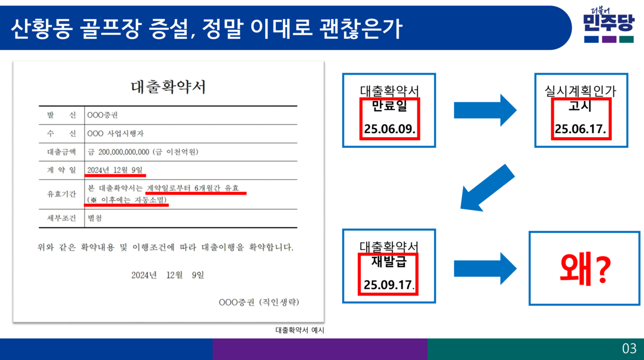 출처=장윤정 의원 발표자료 