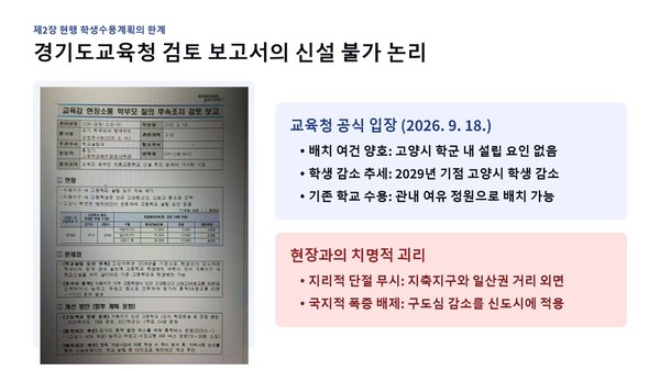 경기도교육청 학교설립과가 지난 9월 18일 작성한 ‘교육감 현장소통 학부모 질의 후속조치 검토 보고’ 문건과 고양시 구별 고교 학생 배치 여건 통계 자료.