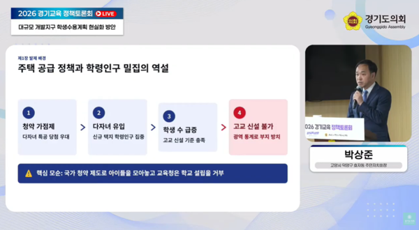 박상준 고양시 덕양구 효자동 주민자치회장이 신규 택지지구 학생수용계획의 문제점과 개선 방안에 대해 발제하고 있다. 경기도의회 유튜브